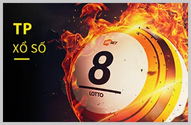 Bảo mật tối ưu tại 888now5